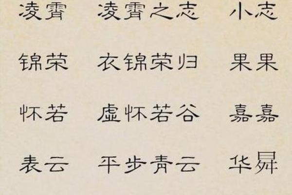 刚宝宝起名字