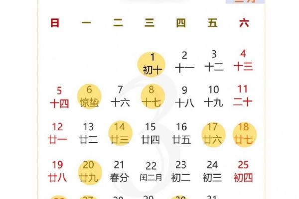 3月什么日子是黄道吉日-3月份哪几日是黄道吉日