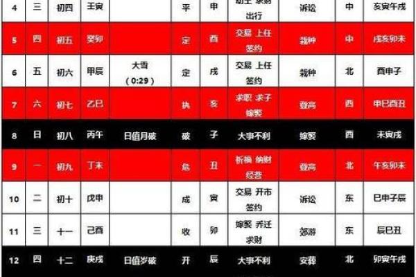 2024年10月结婚吉日精选一览表,2024年适合结婚的日子一览表