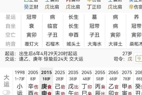 生辰八字算姻缘免费—生辰八字算命婚姻免费测试