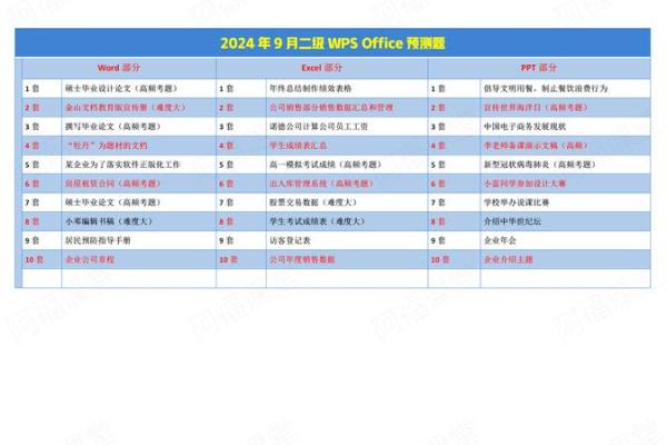 2024年4月25日结婚黄道吉日完美指南 2022年4月25号适合结婚吗