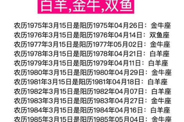 2025年4月5号黄道吉日_2025年5月4日农历是多少