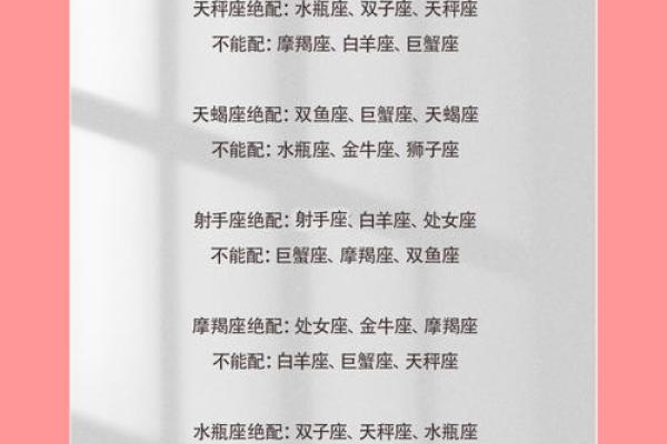 双子座配对星座排名_双子座配对星座排行