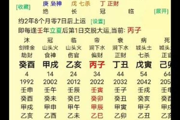 免费八字预测,免费八字预测怀孕很准