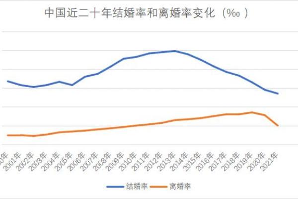 2023年9月结婚吉日选择指南助你圆梦良缘,2023年九月份