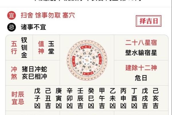 2025年3月31日黄道吉日查询、2025年3月日历表