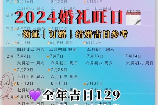 2025年9月领证吉日查询、2025年几月适合结婚