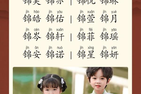 宝宝起名张谐音