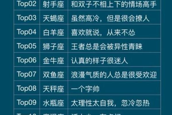 双子座性格优点和缺点-双子座性格优势及弱点