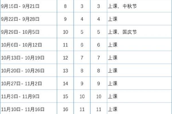 2025年10月最吉利的日子是哪一天-2025年10月最吉利的日子是哪一天出生