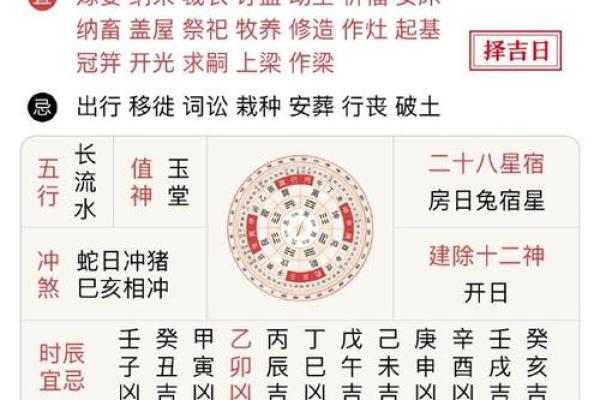 黄道吉日10月份结婚吉日查询,黄道吉日10月份结婚吉日查询大全