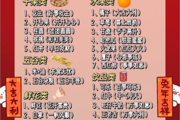 黄道吉日,黄道吉日查询搬家