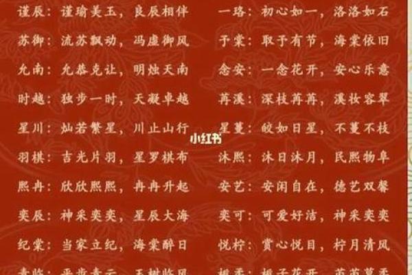 智能宝宝起名字怎么起好听