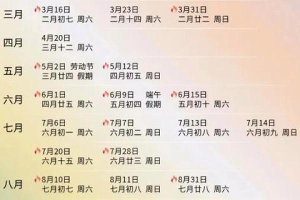 2024年7月结婚吉日推荐与最佳婚礼安排,2024年七月