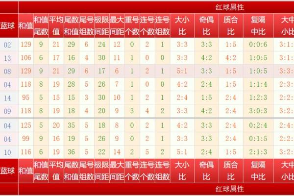 免费生辰八字分析助你挑选最佳结婚吉日(免费生辰八字测算结婚吉日免费)
