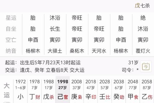 八字五行属性—免费测八字五行属性