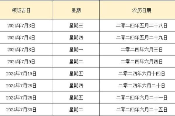 2024年领证结婚吉日推荐一览表(2024年结婚好日子)