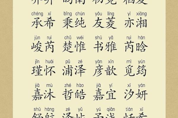 易经取名女兔宝宝怎么取