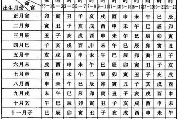 八字解析免费_八字解析免费怎么发财