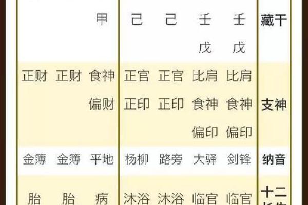 八字解析免费_八字解析免费怎么发财