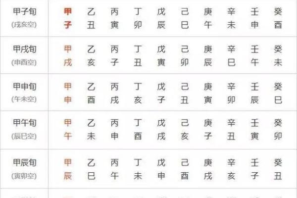 免费八字详细解说—八字解析免费网