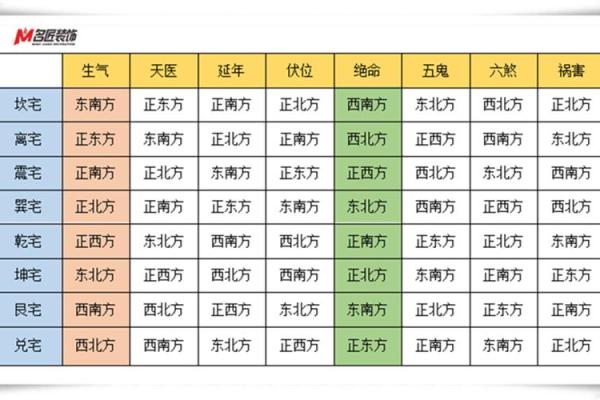 地劫在财帛宫,地劫在财帛宫代表什么