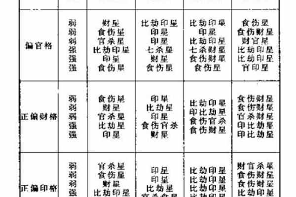 八字五行喜用神查询表-八字五行喜用神是什么意思