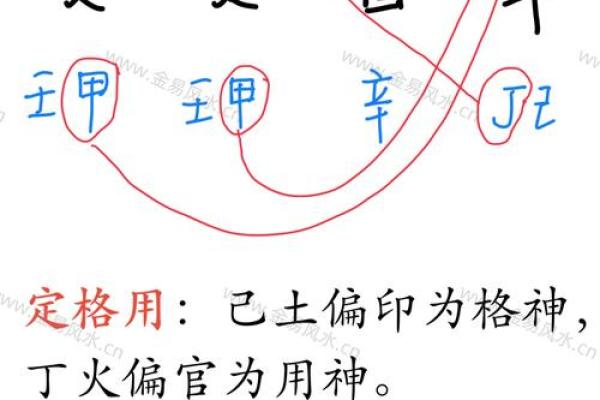 免费八字合婚择日;八字合婚择日结婚免费