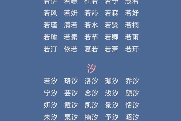 兔宝宝畅字取名最佳搭配