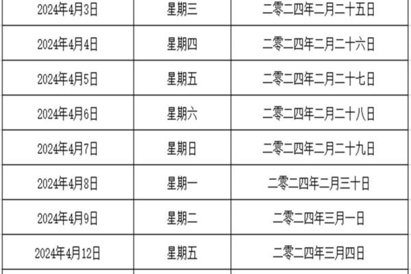 2024年五一黄金周结婚最佳吉日一览(2024年结婚有什么寓意吗)