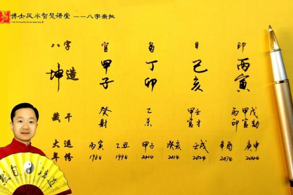 八字命盘自动解读免费—八字命盘自动解读免费 阿里云