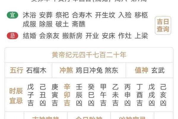 今天的黄历是什么日子、今天黄历是什么日子？有什么禁忌