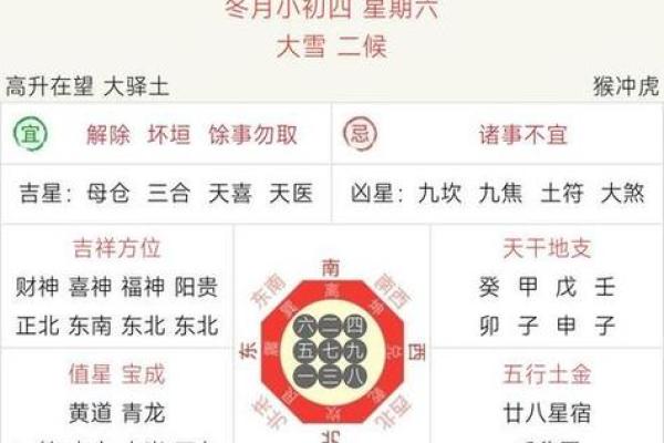 今天的黄历是什么日子、今天黄历是什么日子？有什么禁忌