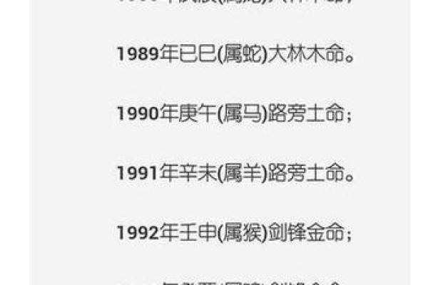 1978年是属什么生肖，今年多大了,1978年属什么生肖的？多大