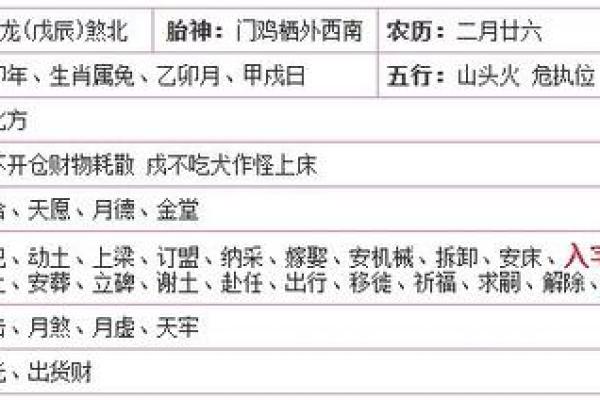 2025年9月乔迁入宅吉日;搬家日子2021年9月25黄道吉日