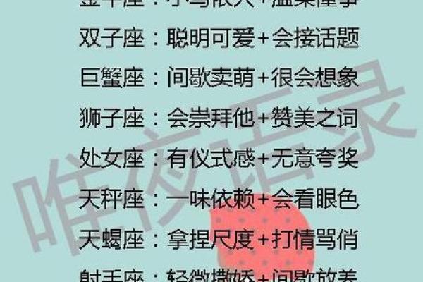 白羊座和双子座、白羊座和双子座配对指数