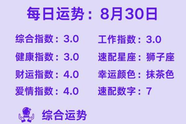 白羊座和双子座、白羊座和双子座配对指数