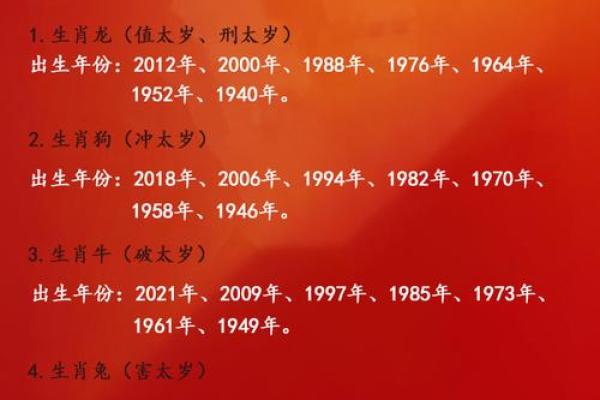 1997年是属什么生肖，今年多大了;1997属什么的今年多大了