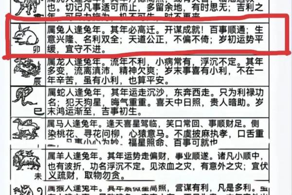 84年的2025年运势和财运怎么样—1984年生人2024年运势如何