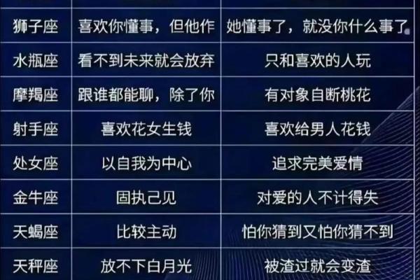 双子座为什么怕双鱼座,双子座为什么最怕双鱼座