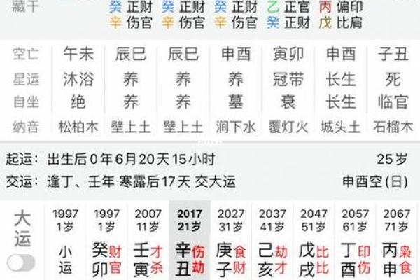 夫妻八字婚配测算,夫妻八字婚配测算免费