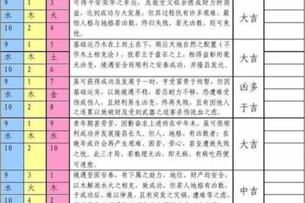 姓名八字五行测算免费查询_姓名八字五行测算免费查询三才