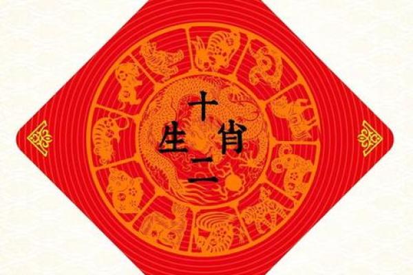 1981年是属什么生肖，今年多大了;1981年是属什么生肖,今年多大了