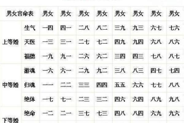 测算两人八字合不合—测两人八字合婚字算命