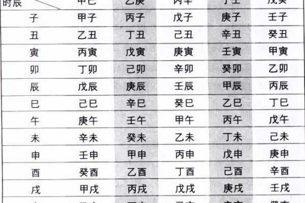 八字反推在线排盘_四柱八字反推