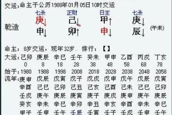 免费八字合婚配对测算-免费八字合婚配对测算_周易文化