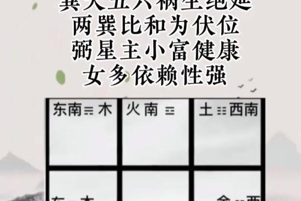 贪狼入子女宫(武曲贪狼入子女宫)