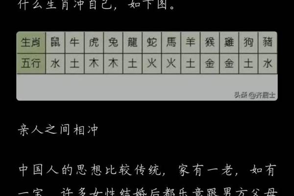 怎么看八字_怎么看八字喜什么五行