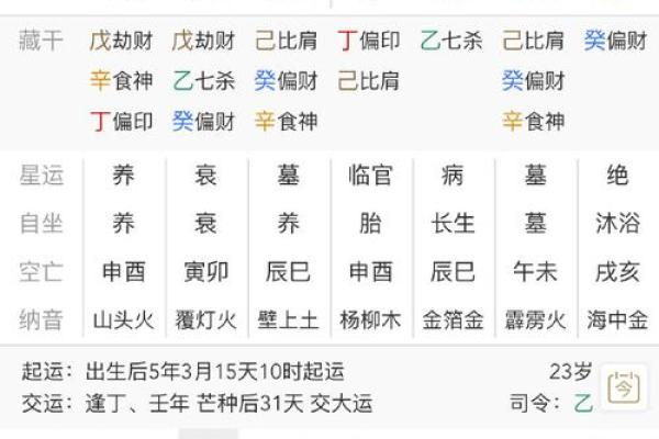 在线测八字、在线测八字算结婚年龄