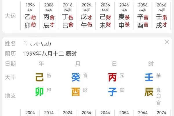 在线查八字华盖、在线查八字华盖太极